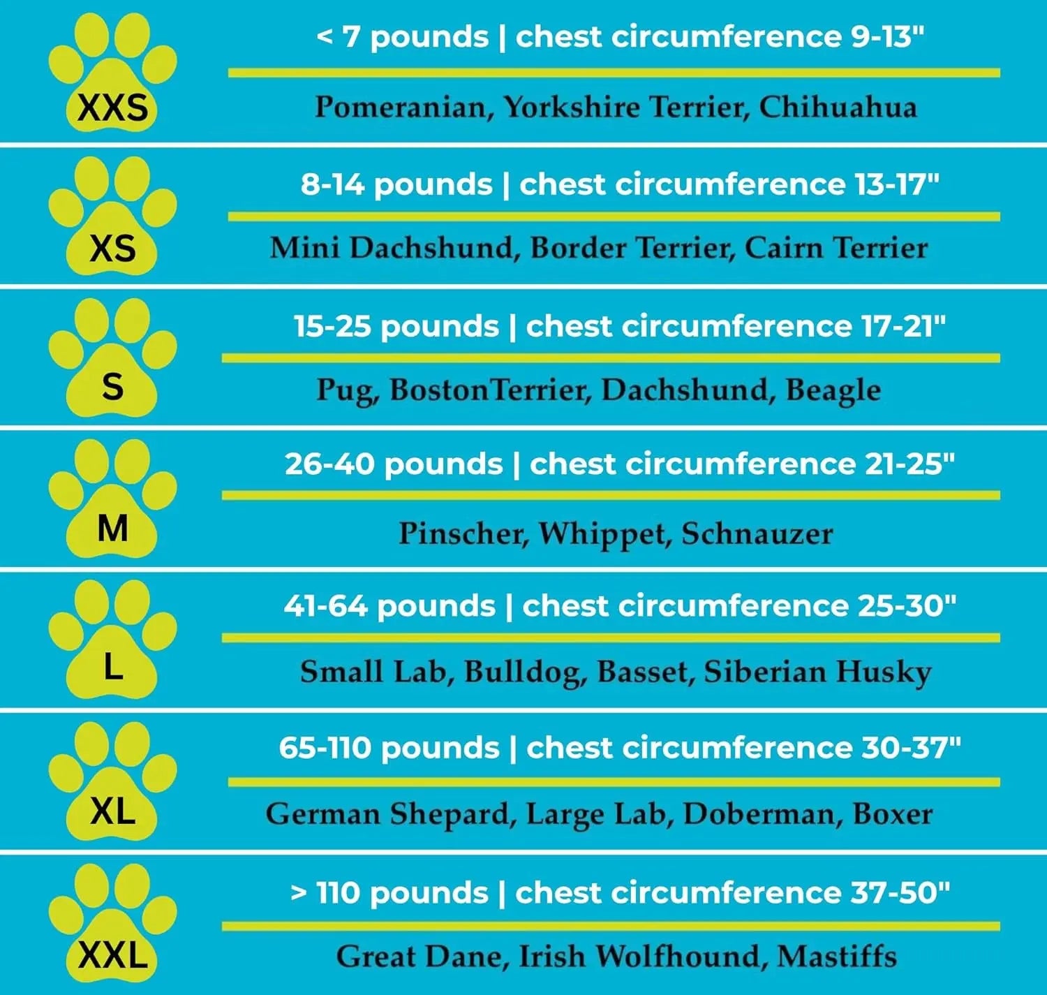 3-in-1 Dog Anxiety Vest with Music & Aromatherapy Calming Coat XXS–XXL